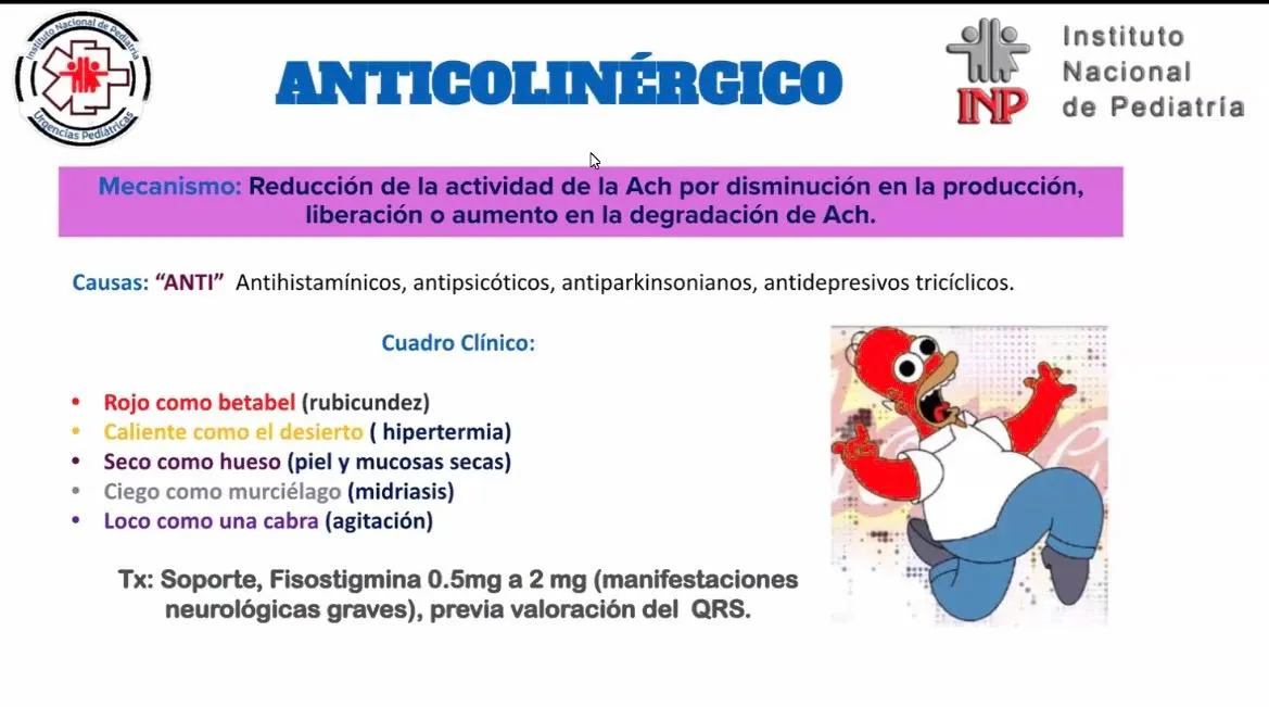 Intoxicaciones 4